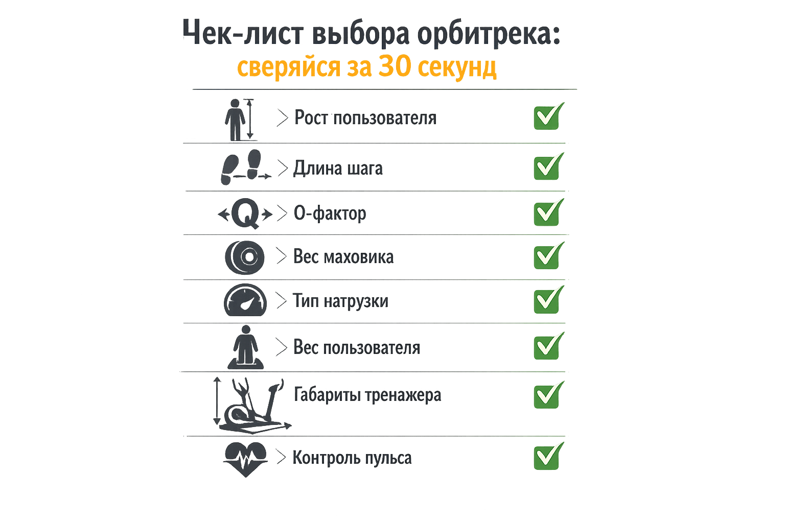 Чек лист выбора эллиптического тренажера
